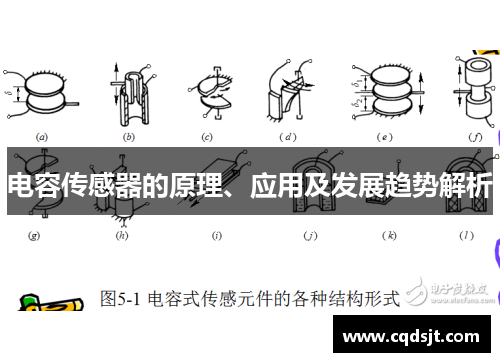 电容传感器的原理、应用及发展趋势解析