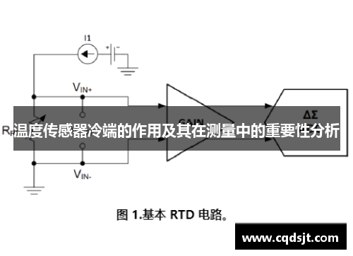 温度传感器冷端的作用及其在测量中的重要性分析