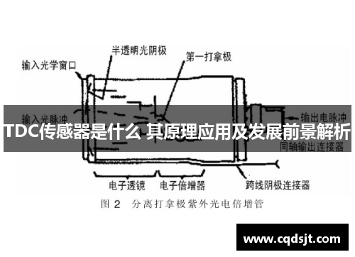 TDC传感器是什么 其原理应用及发展前景解析